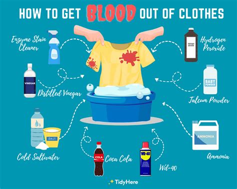 how to wash fake blood out of clothes